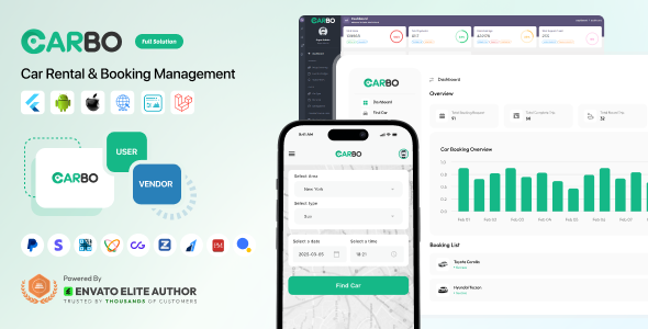 CarBo - Car Rental & Booking Management Full Solution